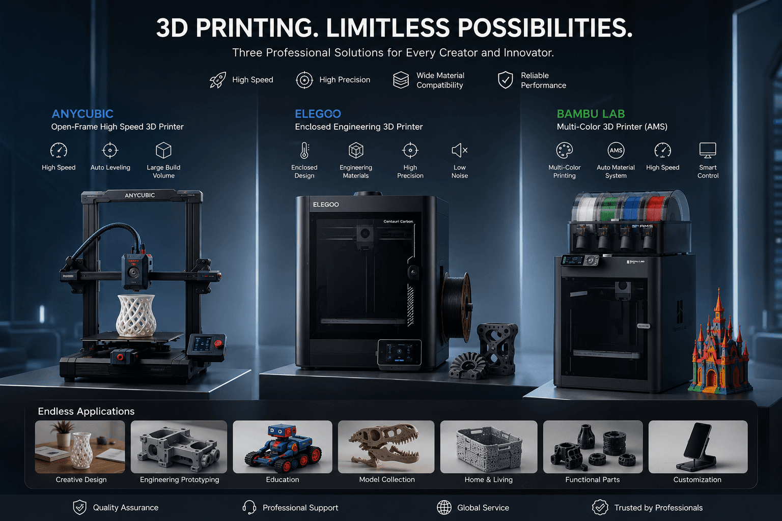 3D Printer