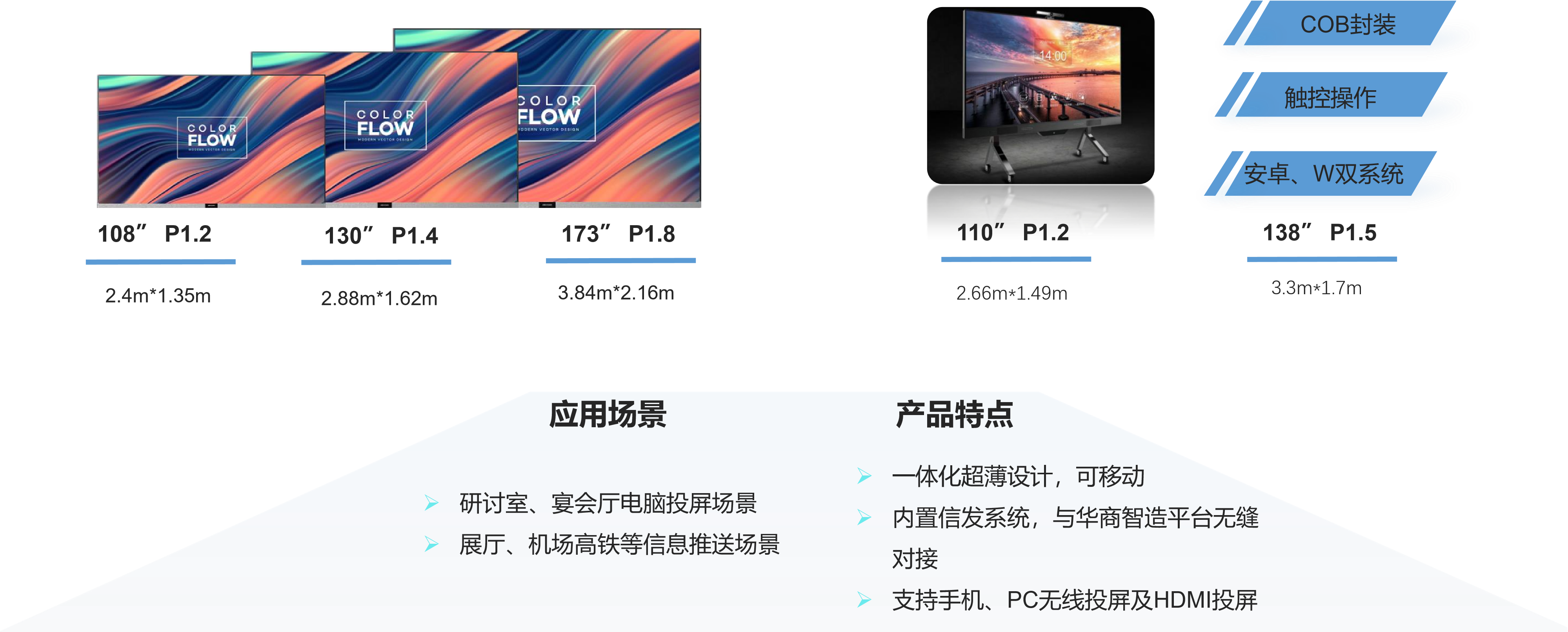 LED display wall solution in a commercial environment